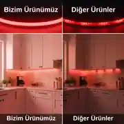 12 Volt Kırmızı Neon Şerit Led 2