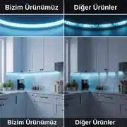 12 Volt Buz Mavisi Neon Şerit Led 2