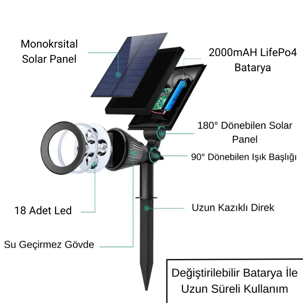 Forlife 18W Solar Bahçe Çim Armatürü FL-3126 5