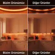 12 Volt Turuncu Neon Şerit Led 2